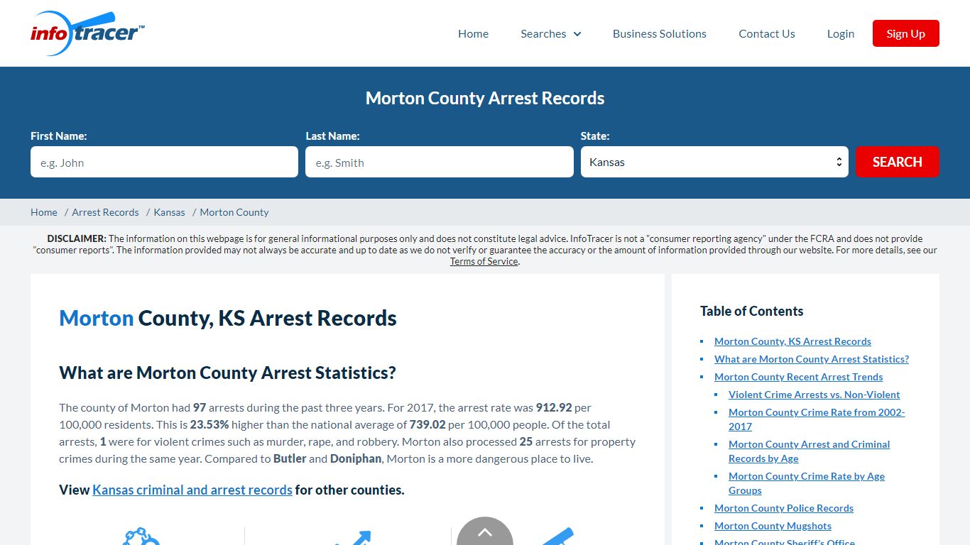 Morton County, KS Arrests, Mugshots & Jail Records - InfoTracer